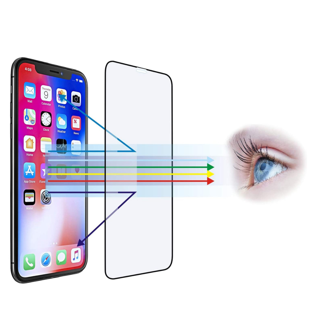 Anti-Blue Light Screen Protector for iPhone 14, 14 Plus, 14 Pro &amp; 14 Pro Max